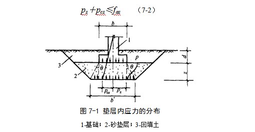 红桥地基处理