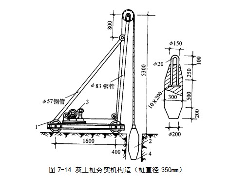 红桥挤密桩地基